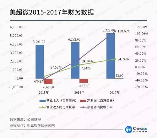 電競浪潮與硬件革新 驅動電腦行業(yè)發(fā)展的雙引擎