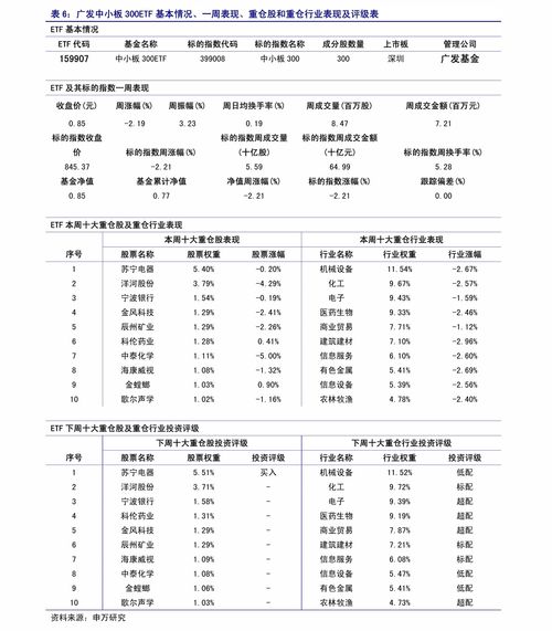 單板軟件開(kāi)發(fā) 連接軟硬件開(kāi)發(fā)的核心橋梁